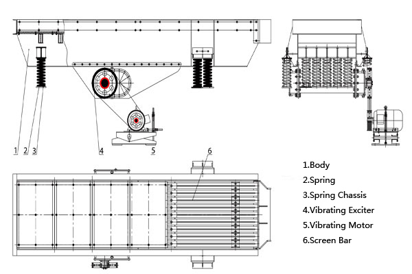 Vibrating Grizzly Feeder-6