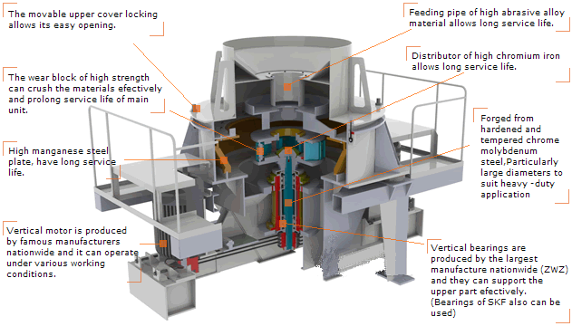 VSI-crusher-8