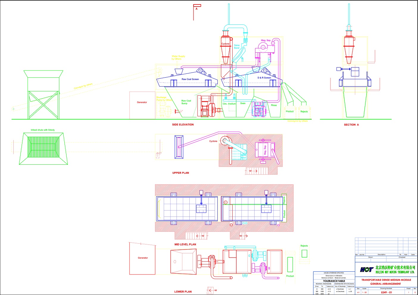 Transportable_dense_medium_module_general_arrangement