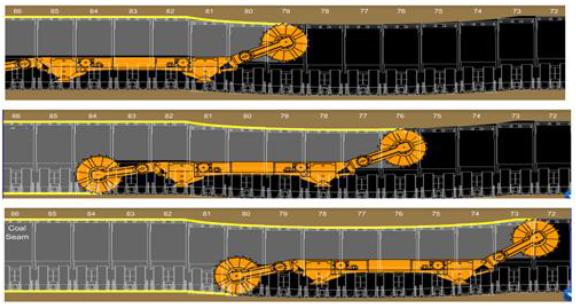 Longwall_coal_mining_units_8_Beijing_HOT_Mining_Tech_Co_Ltd