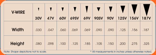 stainless_steel_wedge_wire_circular_screen_panel_Beijing_HOT_Mining_Tech_Co.,Ltd_5