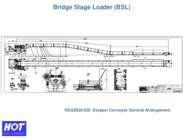 coal_seam_mining_bridge_Stage_Loader_Beijing_HOT_Mining_Tech_Co_Ltd