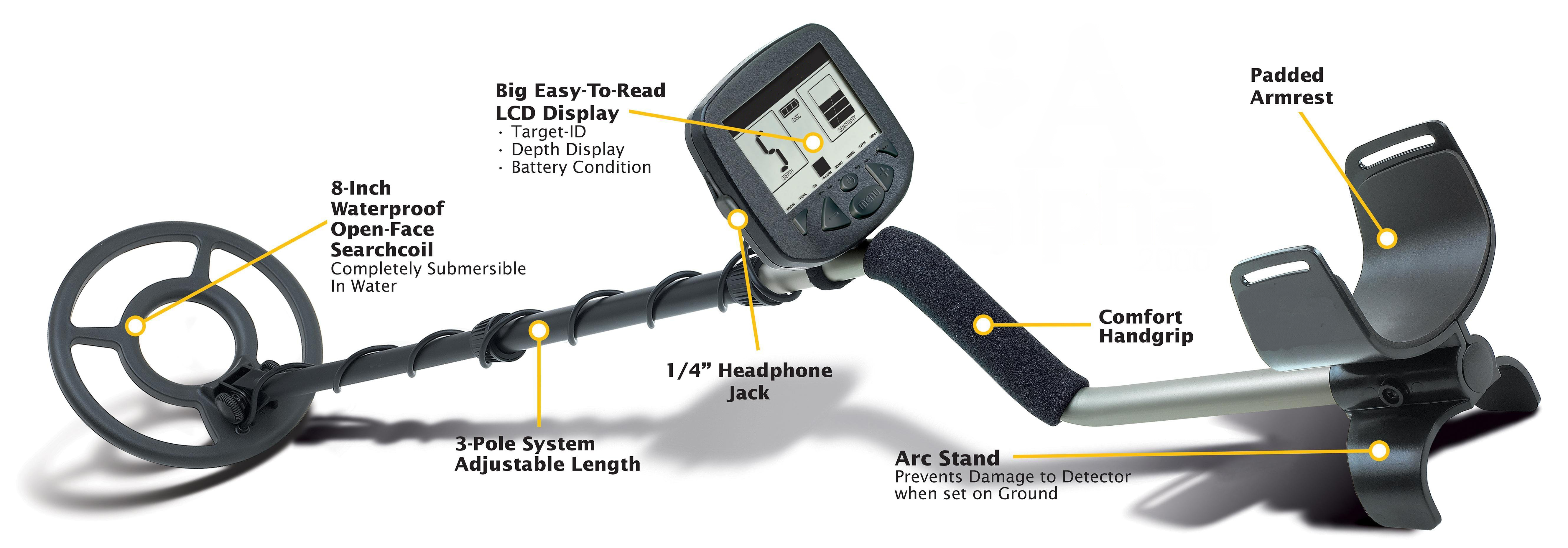 Teknetics_Alpha_2000_Metal_Detector_Beijing_HOT_Mining_Tech_Co.,Ltd_7