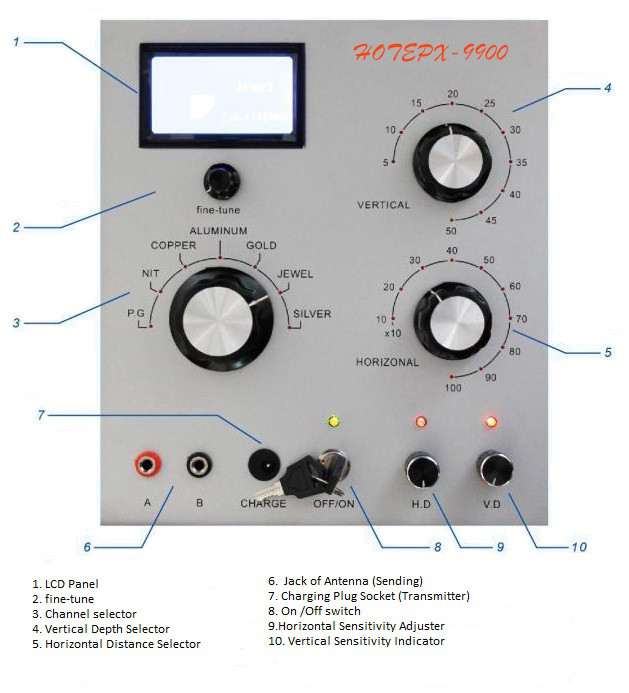 EPX9900_Metal_Detector_Beijing_HOT_Mining_Tech_Co.,Ltd_3