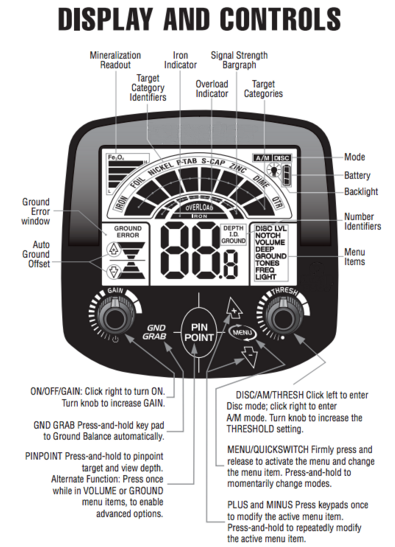 Teknetics_Omega_8500_Metal_Detector_Beijing_HOT_Mining_Tech_Co.,Ltd_7