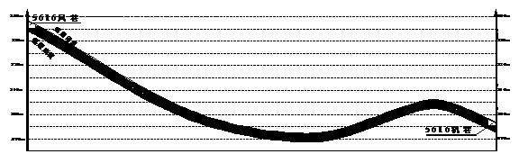 Introduction_of_Steeply_Inclined_Seam_Longwall_Mining_Projects-Beijing_HOT_Mining_Tech_Co_Ltd_10