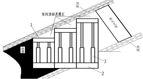 Introduction_of_Steeply_Inclined_Seam_Longwall_Mining_Projects-Beijing_HOT_Mining_Tech_Co_Ltd_8