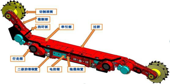 Introduction_of_Steeply_Inclined_Seam_Longwall_Mining_Projects-Beijing_HOT_Mining_Tech_Co_Ltd_3