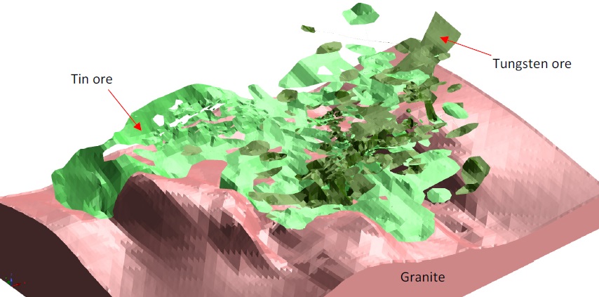 Tungsten_processing_mineral_processing_HOT Mining_Serena_2