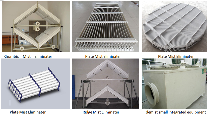 mist_eliminator_Beijing_HOT_Mining_Tech_Co.,Ltd_5