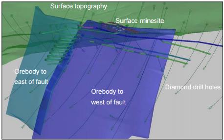 Barite vein pouring drilling scenarios-Beijing Hot Mining Tech Co.,Ltd