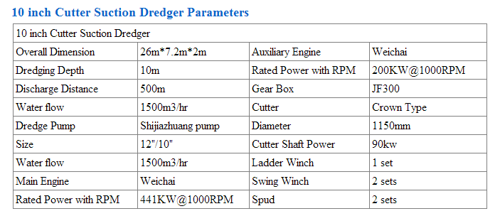 10inch_cutter_suction_dredger_Beijing_HOT_Mining_Tech_Co_Ltd_07