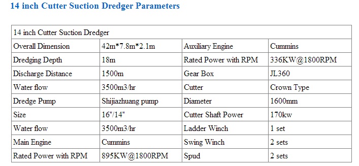 14inch_cutter_suction_dredger_Beijing_HOT_Mining_Tech_Co_Ltd_08