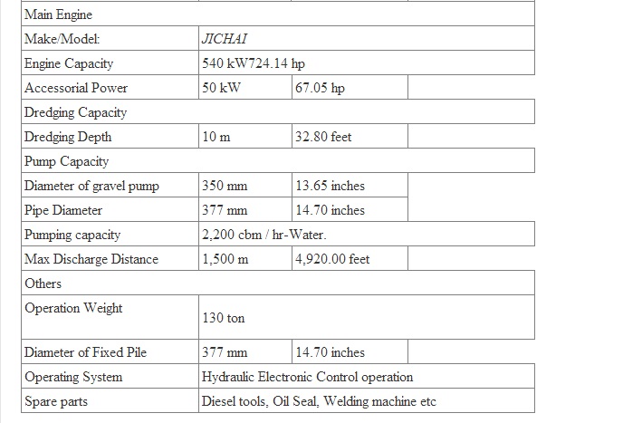 500m3_hydraulic_cutter_suction_dredger_Beijing_HOT_Mining_Tech_Co_Ltd_09