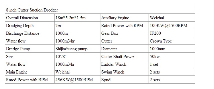 8Inch_Cutter_Suction_Dredger_Beijing_HOT_Mining_Tech_Co_Ltd_08