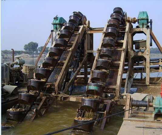 Bucket_ Chain_ Sand- Dredge_HOT_Mining