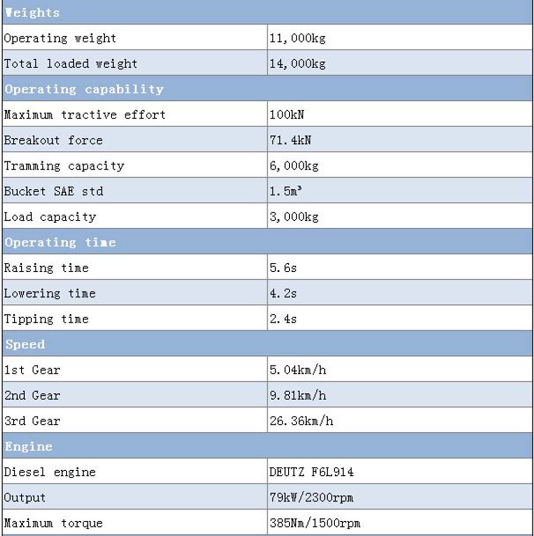 (4)ALHD-15 Diesel LHD-Beijing Hot Mininf Tech Co., Ltd