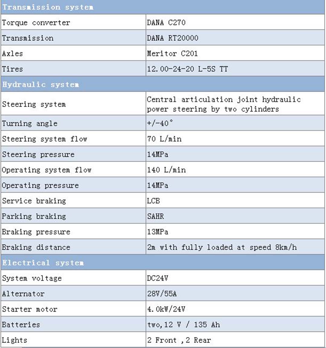 (4)ALHD-2 diesel LHD-Beijing Hot Mining Tech Co., Ltd