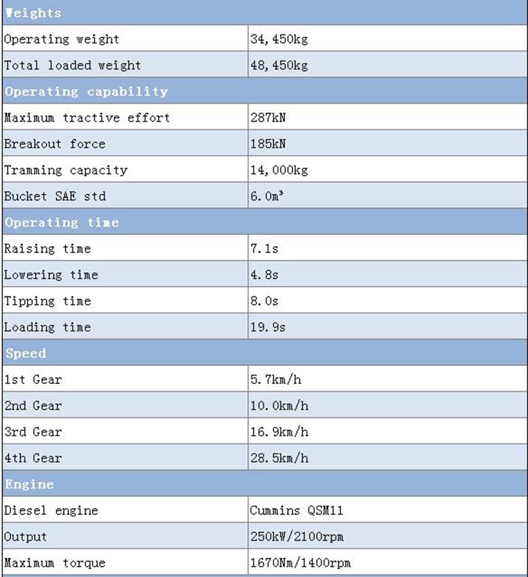 (4)ALHD-6 Diesel LHD-Beijing Hot Mininf Tech Co., Ltd