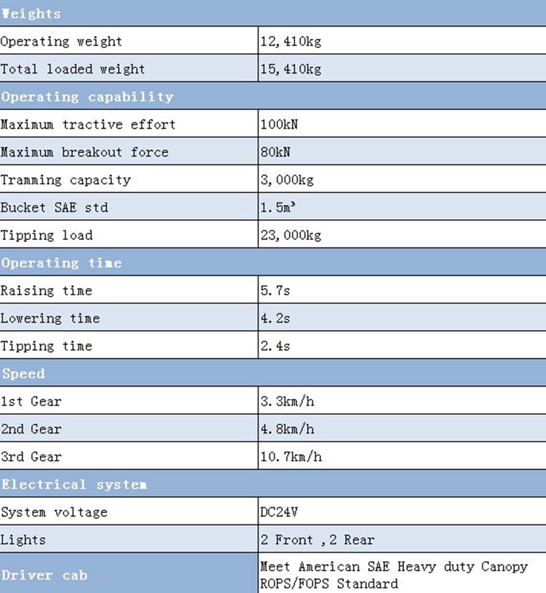 (2)ALHD-15 Electric LHD-Beijing Hot Mininf Tech Co., Ltd