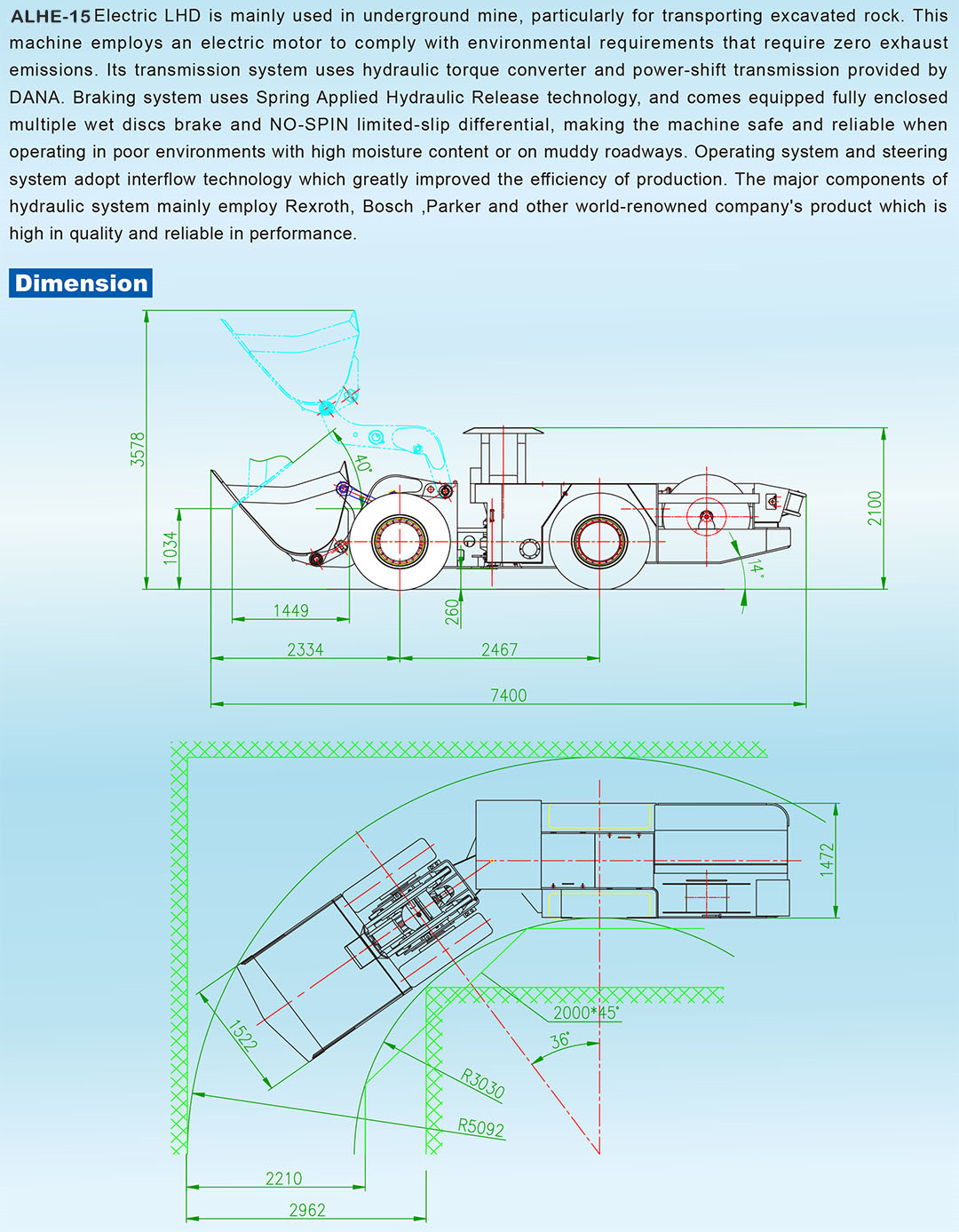 (3)ALHD-15 Electric LHD-Beijing Hot Mininf Tech Co., Ltd