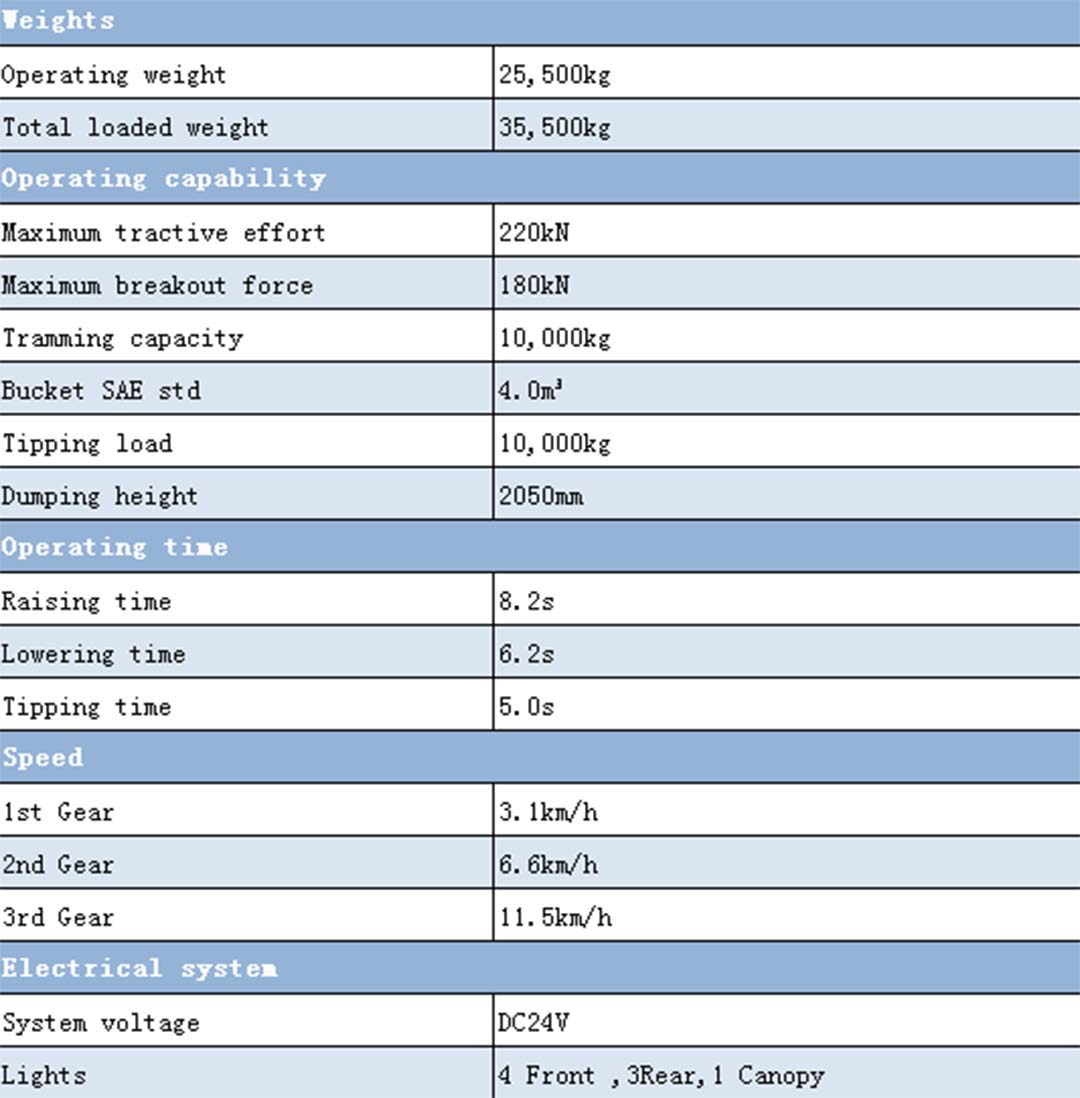 (4)ALHD-4 Electric LHD-Beijing Hot Mininf Tech Co., Ltd