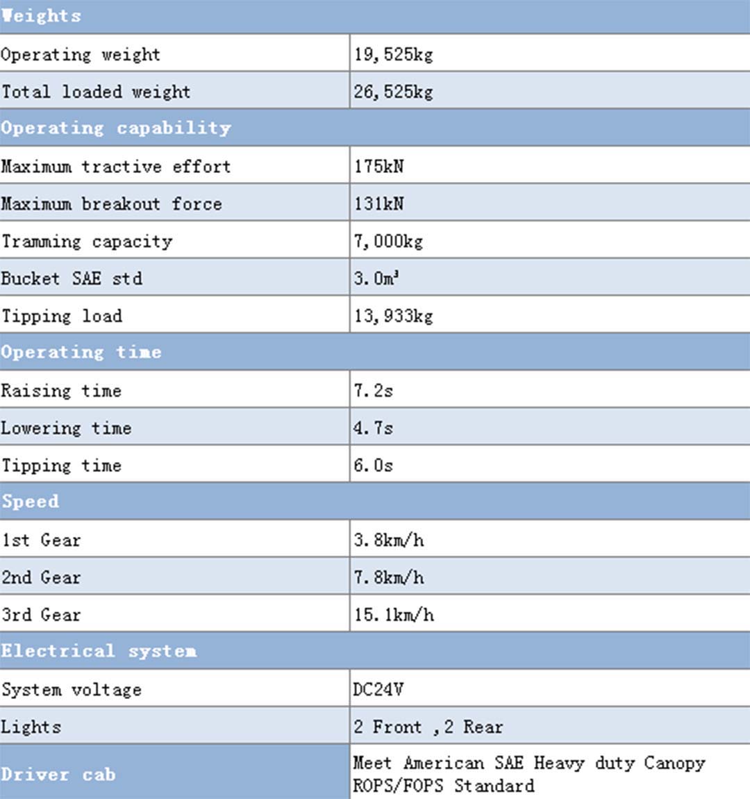 (4)ALHE-3 Electric LHD-Beijing Hot Mininf Tech Co., Ltd