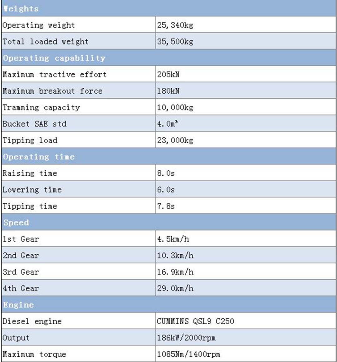 (5)ALHD-4 Diesel LHD-Beijing Hot Mininf Tech Co., Ltd