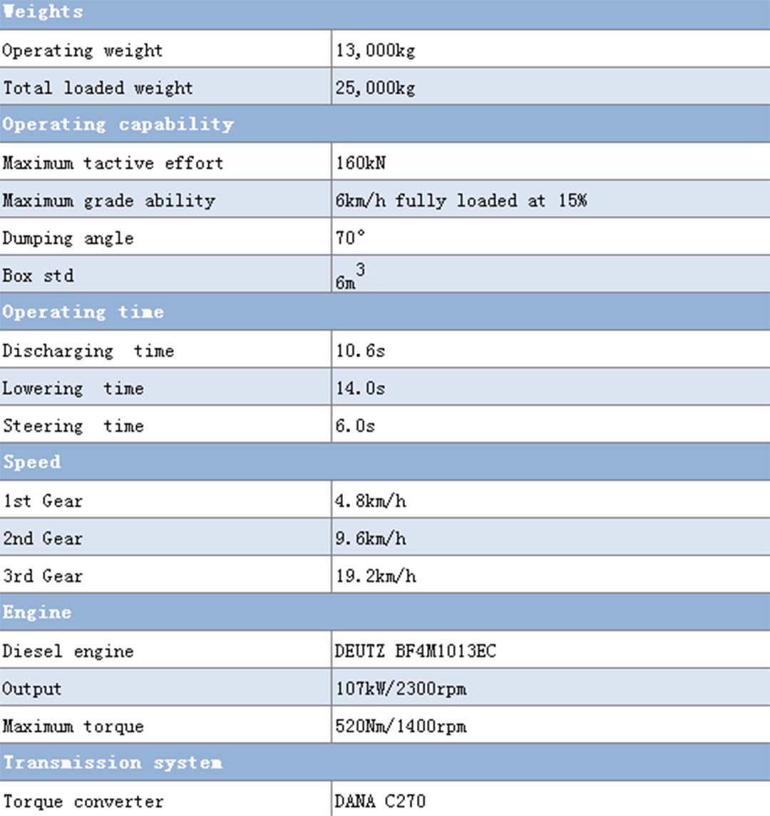 ALHA-12 Mining Dump Truck-Beijing Hot Mining Tech Co., Ltd-4