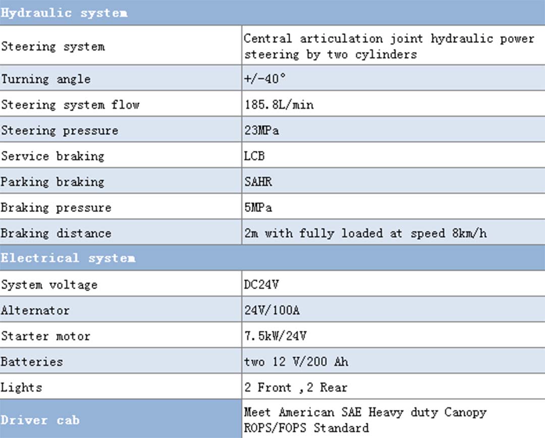 ALHA-25R Personal Carrier-Beijing Hot Mining Tech-5