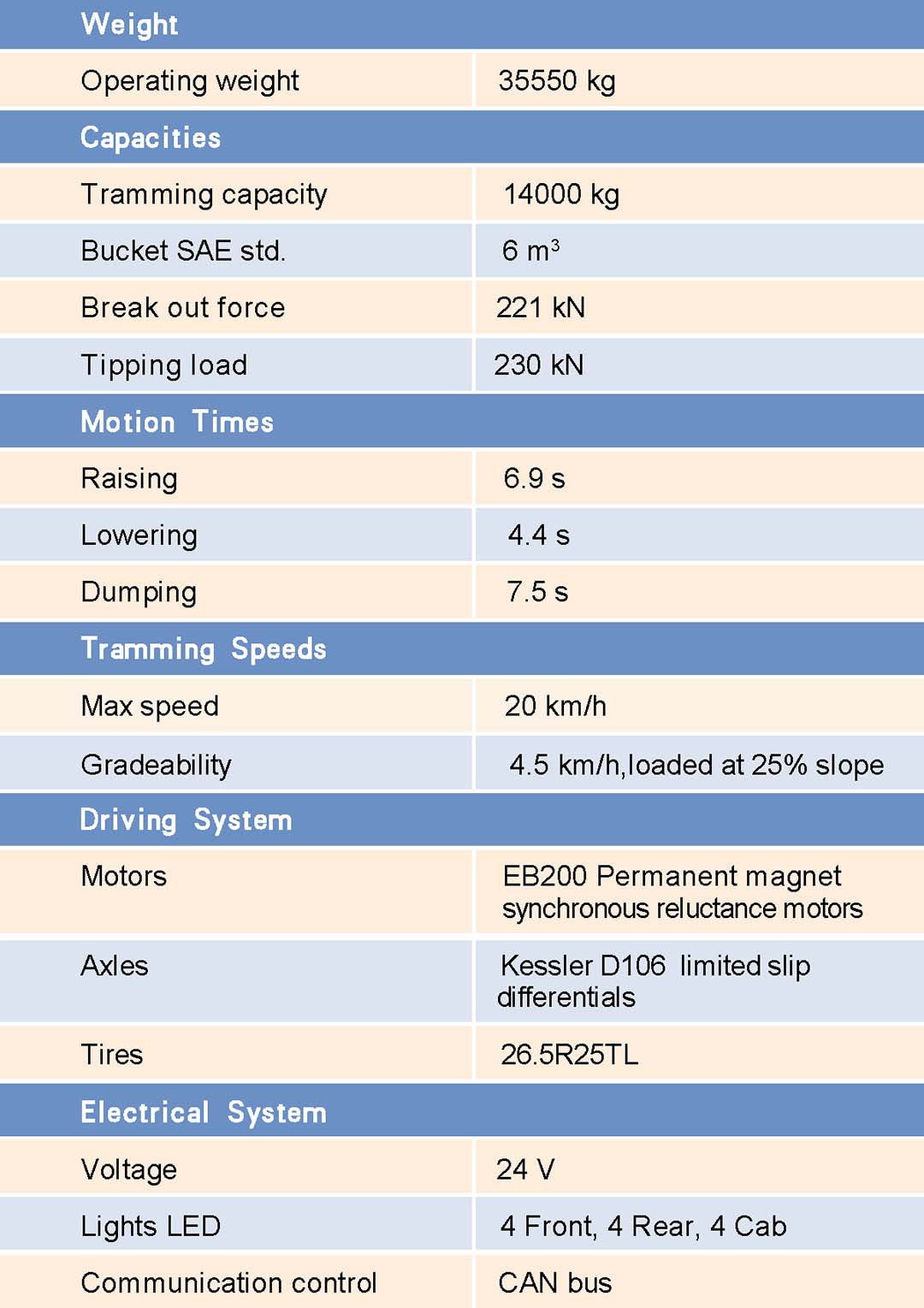 ALHA5140 Hybrid LHD-Beijing Hot Mining Tech-5