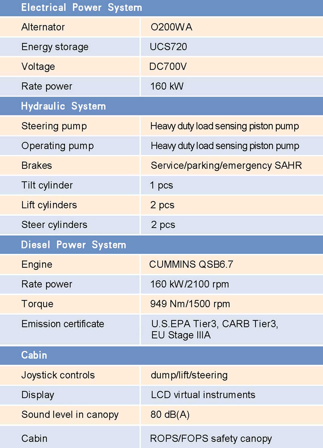 ALHA5140 Hybrid LHD-Beijing Hot Mining Tech-6