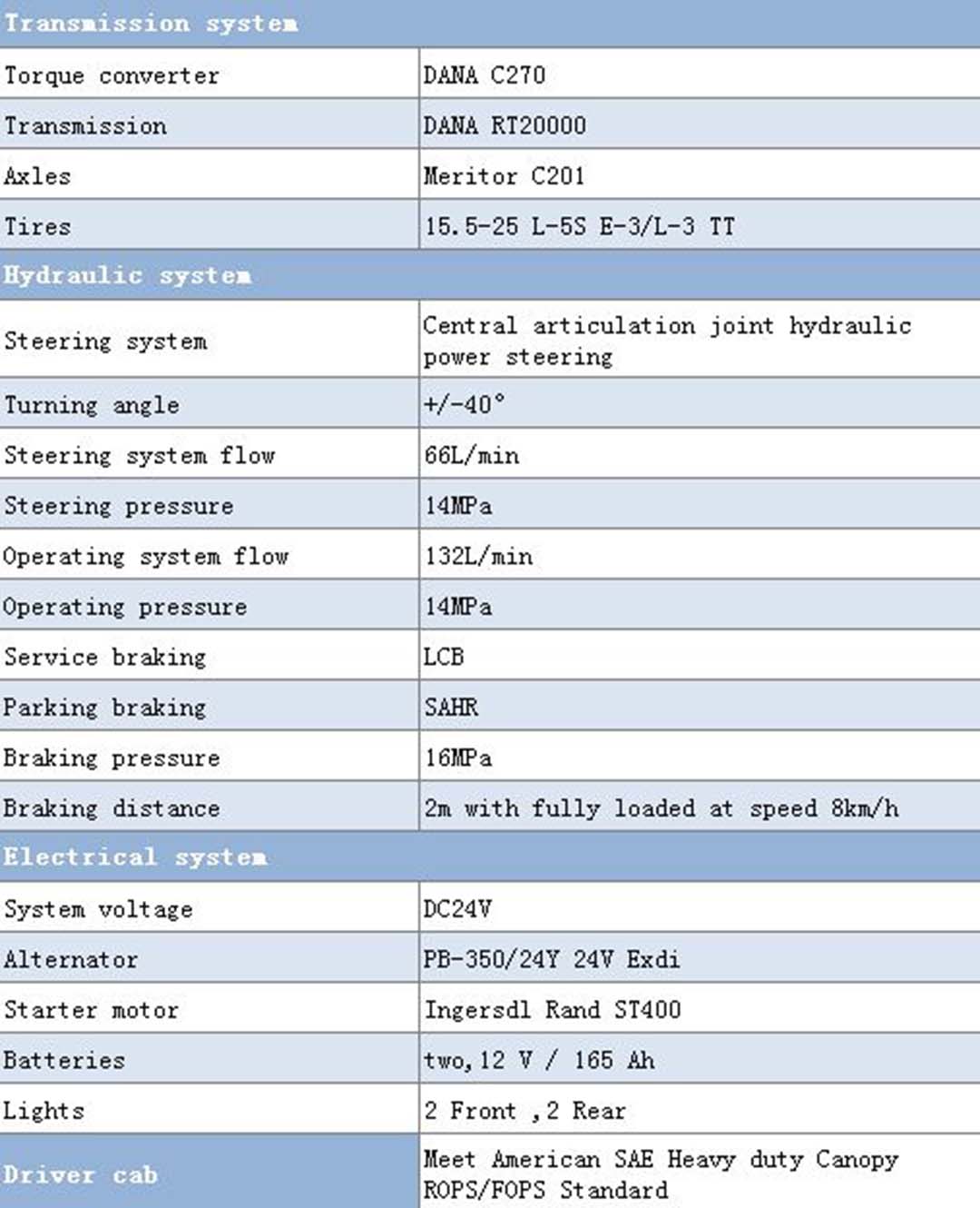 ALHW-4FB Low Flame-proof LHD-Beijing Hot Hotmining-5