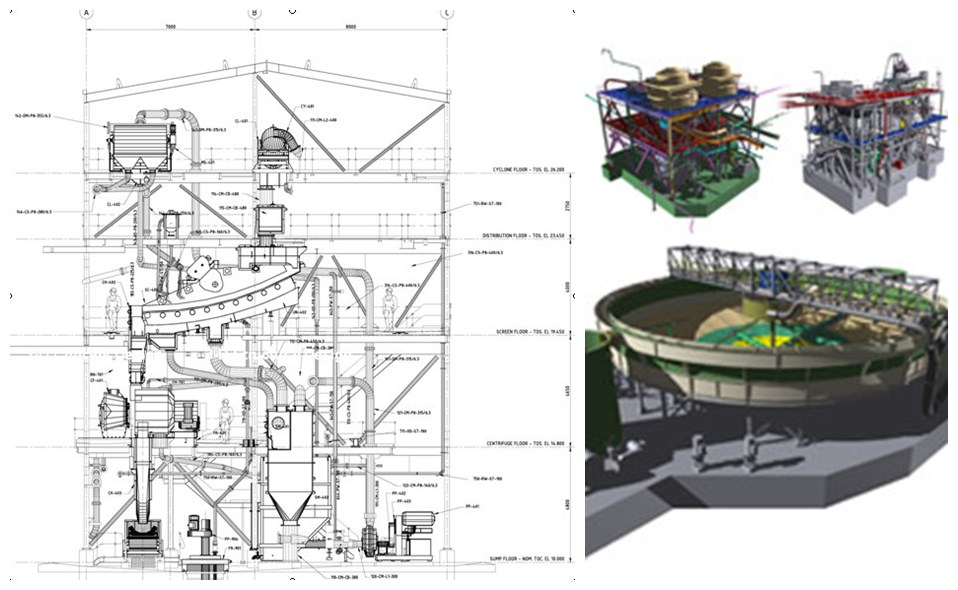 Coal washing plant design-HOT Mining