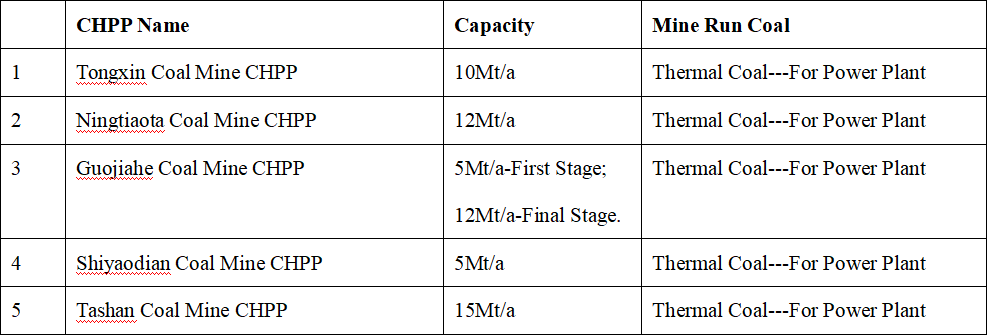 case-study-HOT-mining-Tech-2 case-study-HOT-mining-Tech-2