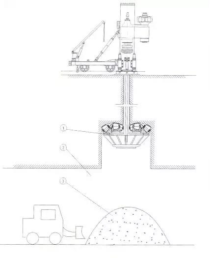 Raise-Boring-Machine-Negatively-Hole-Reaming-Process-HOT-Mining