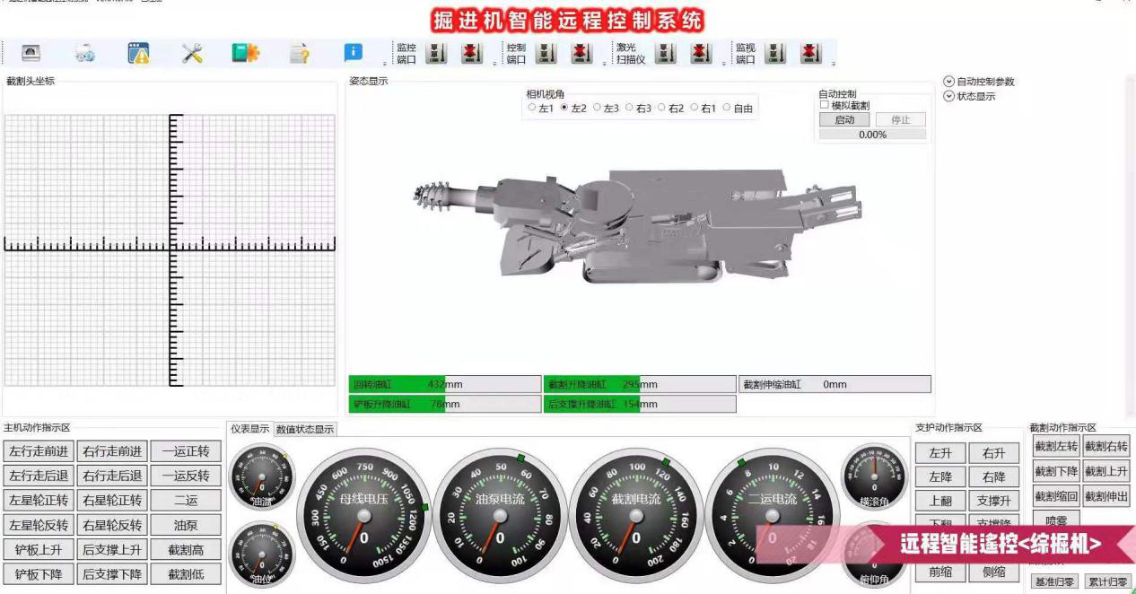 Interface Of System Control