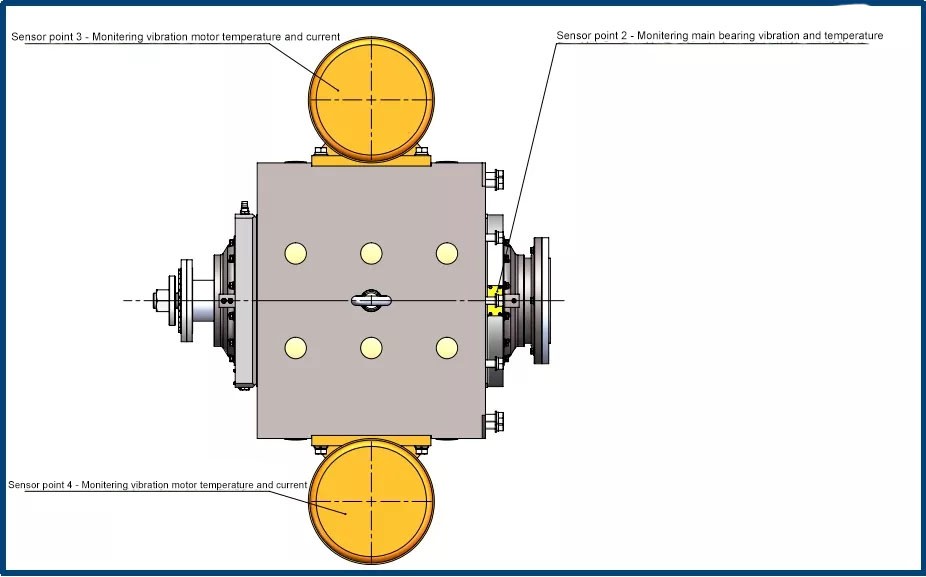 Predictive Maintenance - intelligentize centrifuge operation and maintenace management