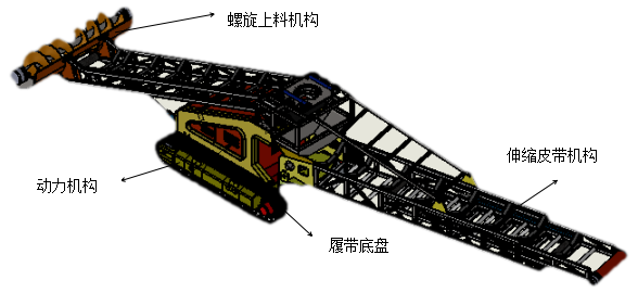 Spiral stacker reclaimer_Beijing_HOT_Mining_Tech_Co­-Ltd