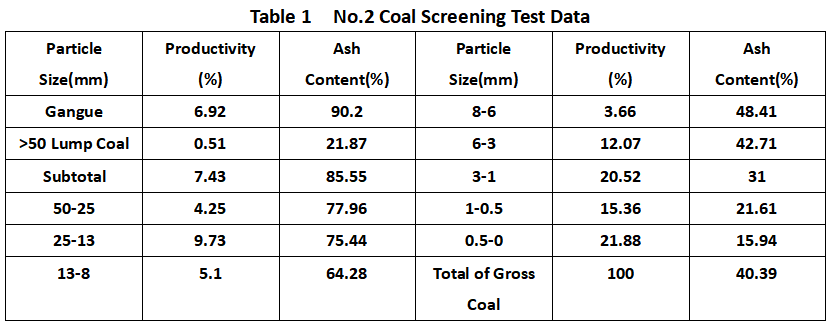 Table1_HOT_Mining