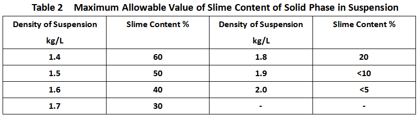 Table2_HOT_Mining