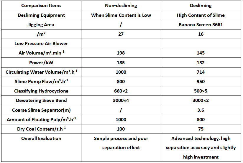 Table3_HOT_Mining