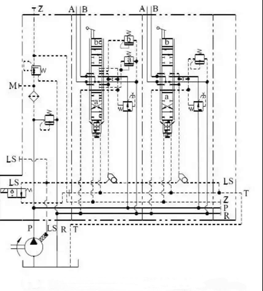 Schematic-diagram-of-load-sensitive-proportional-multi-way-valve-of-a-variable-displacement-pump-system