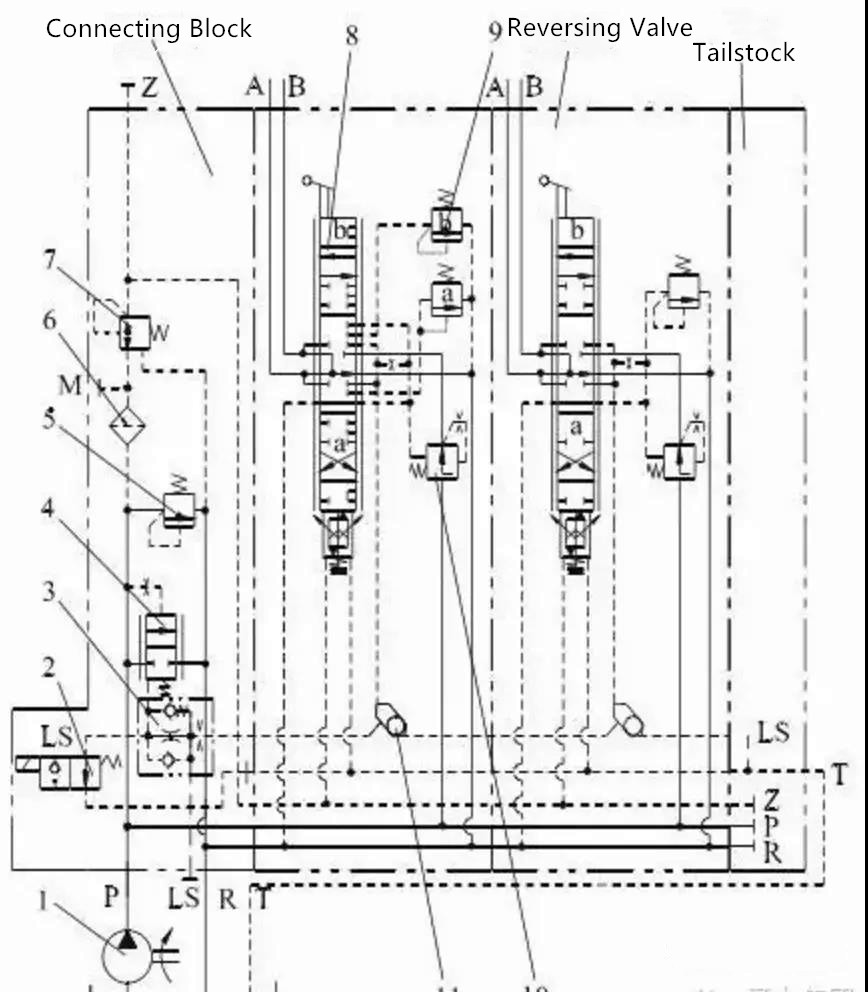 multi-way directional-valves