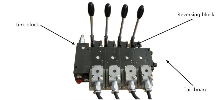 sensitive-multi-way-directional-valves