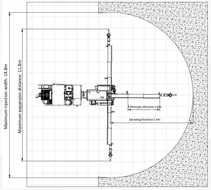 02-Wet Concrete Sprayer HUPS-20JT_Horizontal spray trajectory_concrete spraying equipment_HOT Mining