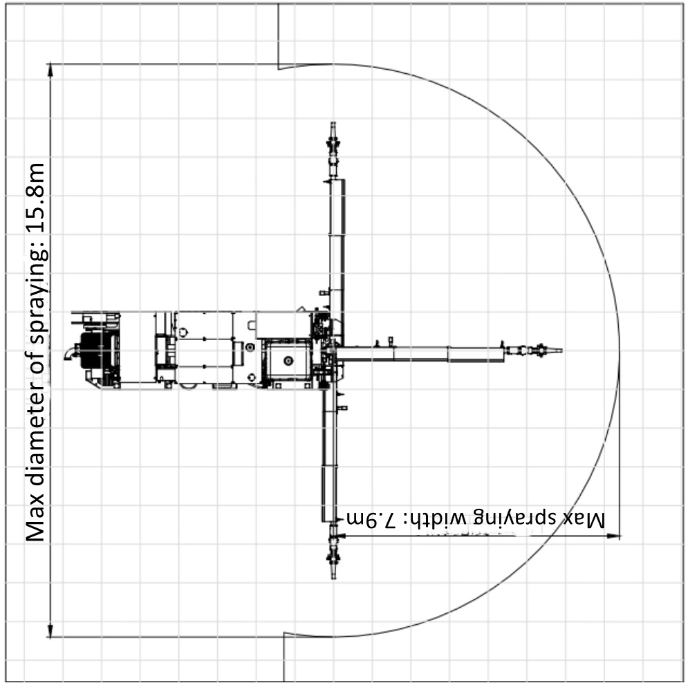 02-Wet Concrete Sprayer_horizontal spray trajectory_GH1809G-K2_small and medium size cross section_back view_HOT Mining