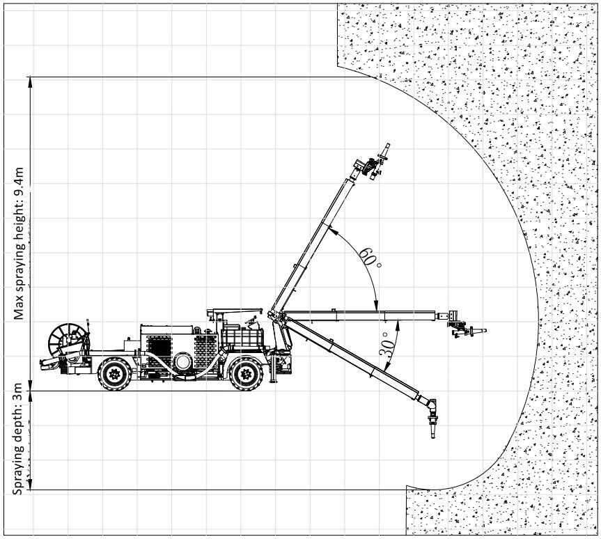 03-Wet Concrete Sprayer_vertical spray trajectory_GH1809G-K2_small and medium size cross section_back view_HOT Mining
